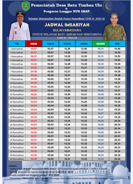 Jadwal Imsyakiyah Ramadhan 1446 H